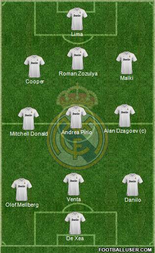 Real Madrid C.F. Formation 2012