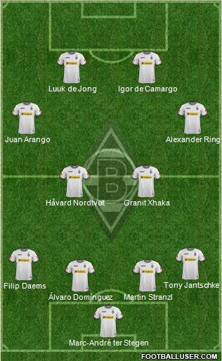 Borussia Mönchengladbach Formation 2012