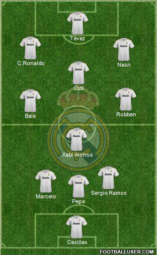 Real Madrid C.F. Formation 2012