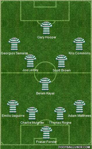 Celtic Formation 2012