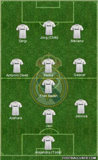 Real Madrid C.F. Formation 2012