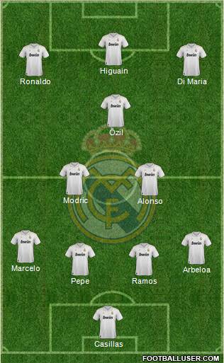 Real Madrid C.F. Formation 2012