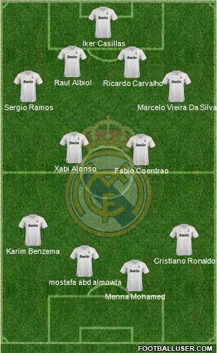 Real Madrid C.F. Formation 2012