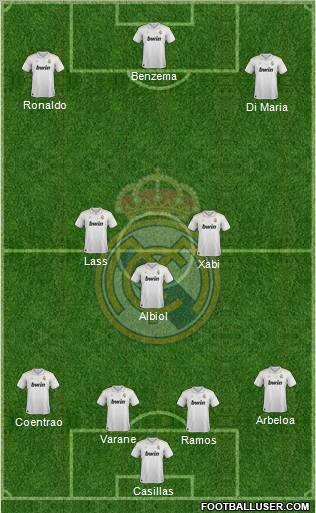 Real Madrid C.F. Formation 2012