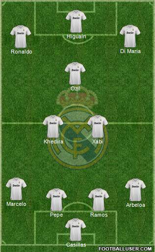 Real Madrid C.F. Formation 2012