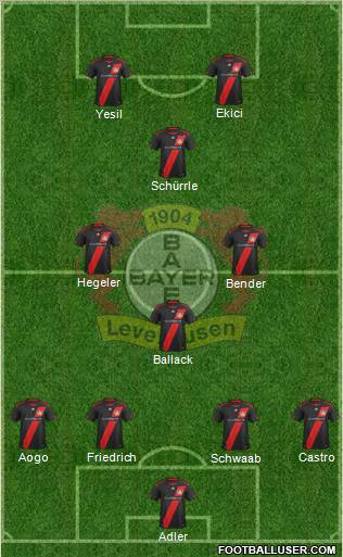 Bayer 04 Leverkusen Formation 2012