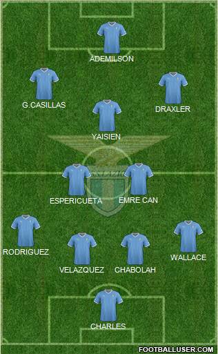 S.S. Lazio Formation 2012