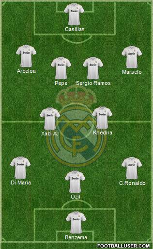 Real Madrid C.F. Formation 2012