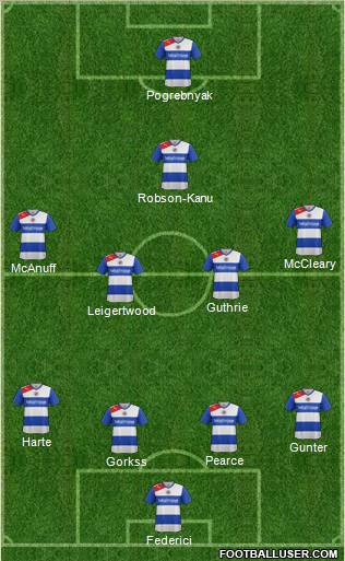 Reading Formation 2012