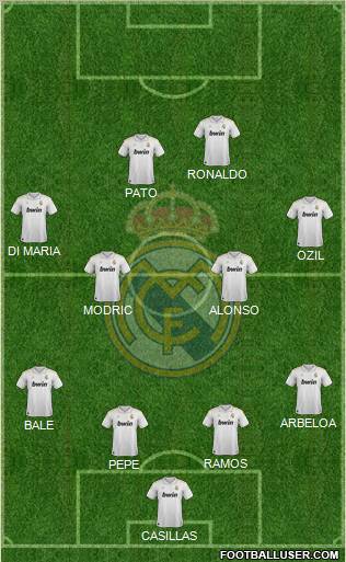 Real Madrid C.F. Formation 2012