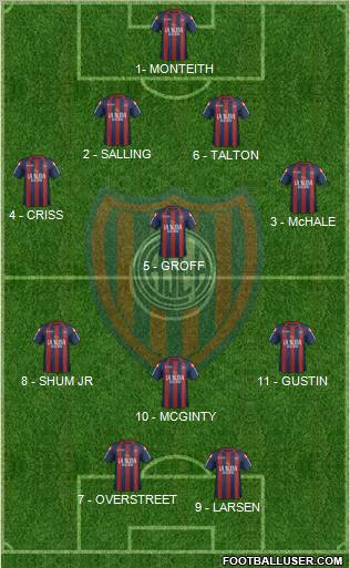 San Lorenzo de Almagro Formation 2012