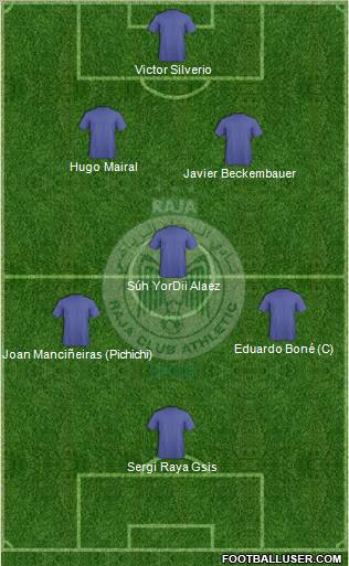 Raja Club Athletic Formation 2012