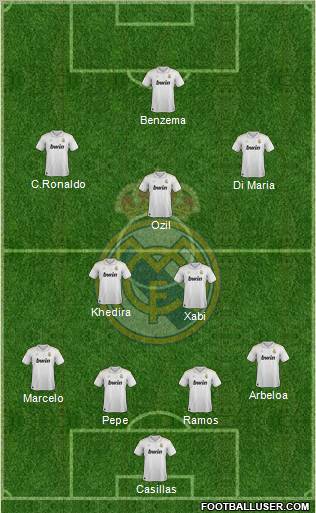 Real Madrid C.F. Formation 2012