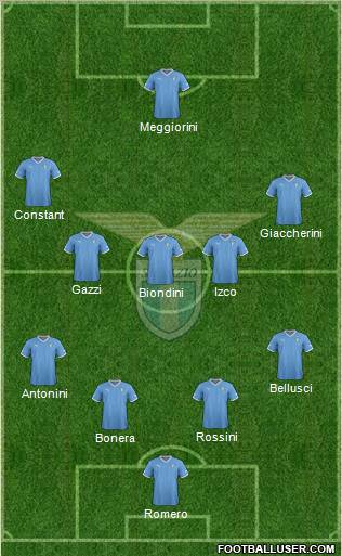 S.S. Lazio Formation 2012