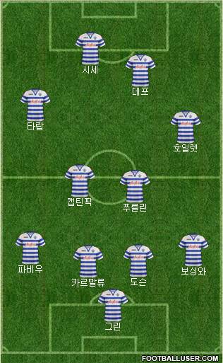 Queens Park Rangers Formation 2012