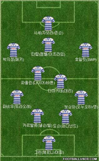 Queens Park Rangers Formation 2012