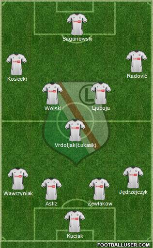 Legia Warszawa Formation 2012