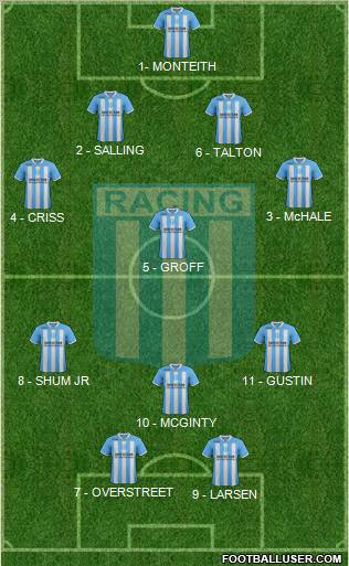 Racing Club Formation 2012