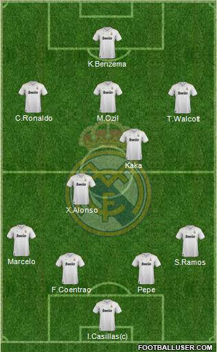 Real Madrid C.F. Formation 2012