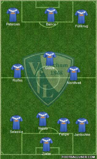 VfL Bochum Formation 2012