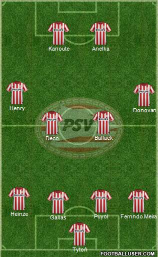 PSV Formation 2012