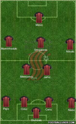 FK Sloboda Tuzla Formation 2012