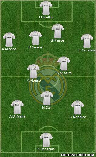 Real Madrid C.F. Formation 2012