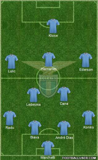 S.S. Lazio Formation 2012