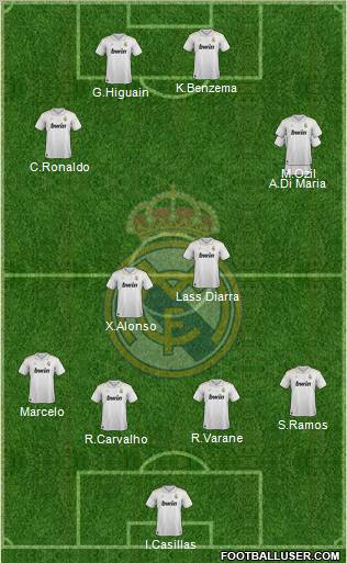 Real Madrid C.F. Formation 2012