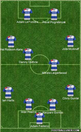 Reading Formation 2012