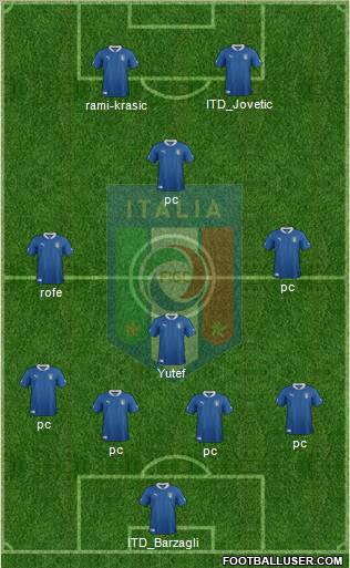 Italy Formation 2012