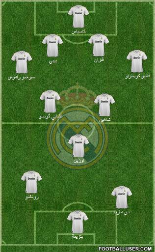 Real Madrid C.F. Formation 2012