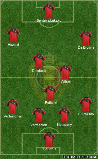 Belgium Formation 2012