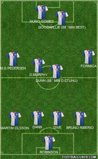 Blackburn Rovers Formation 2012