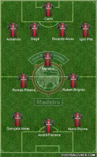 Clube Sport Marítimo - SAD Formation 2012