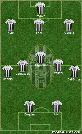 Siena Formation 2012