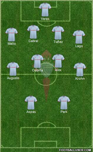 R.C. Celta S.A.D. Formation 2012