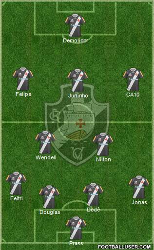 CR Vasco da Gama Formation 2012