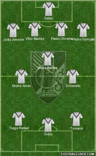 Vitória Sport Club Formation 2012