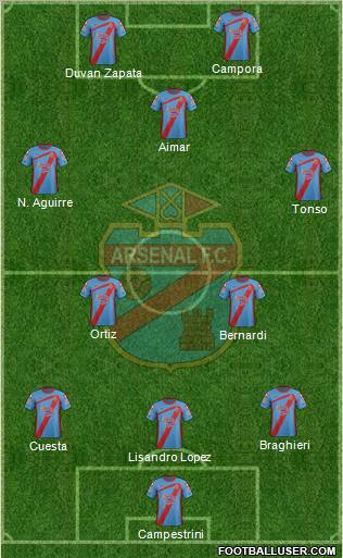 Arsenal de Sarandí Formation 2012