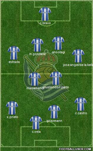 Real Sociedad S.A.D. Formation 2012