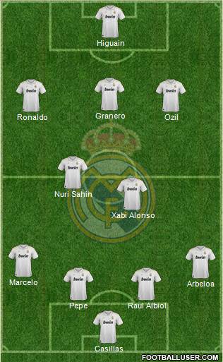 Real Madrid C.F. Formation 2012