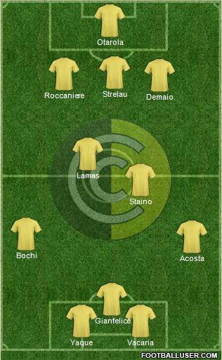 Comunicaciones Formation 2012