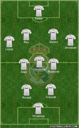 Real Madrid C.F. Formation 2012