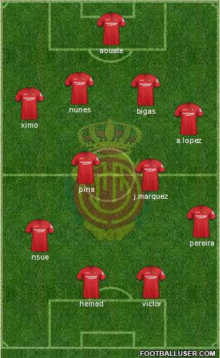 R.C.D. Mallorca S.A.D. Formation 2012