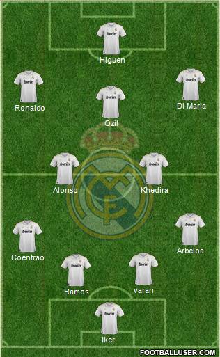 Real Madrid C.F. Formation 2012