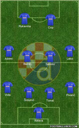 NK Dinamo Formation 2012