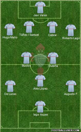 R.C. Celta S.A.D. Formation 2012