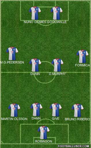 Blackburn Rovers Formation 2012