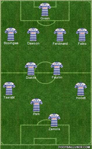 Queens Park Rangers Formation 2012